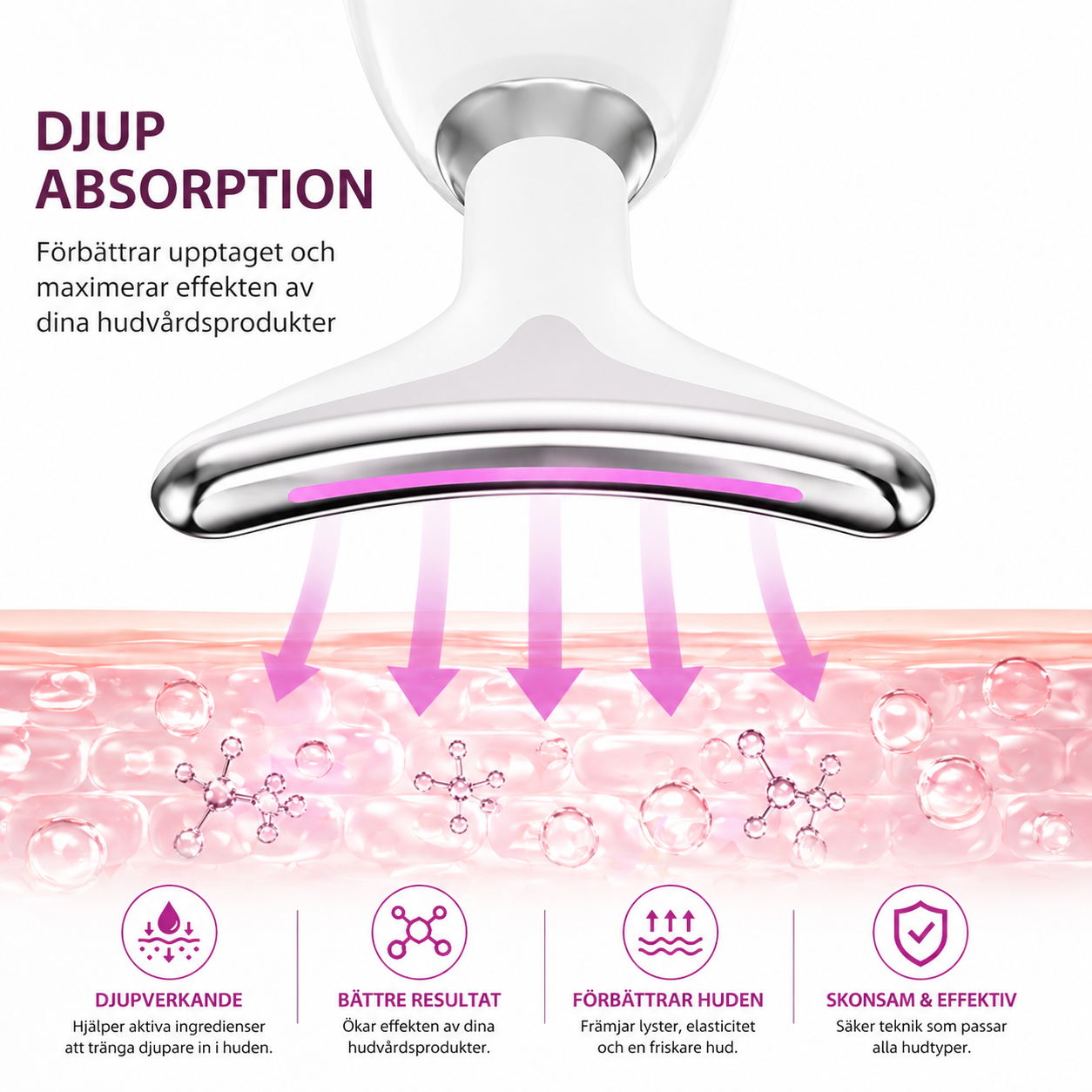 EMS Thermal Luxe Neck Massager – stimulerar blodcirkulation och ger fastare hud